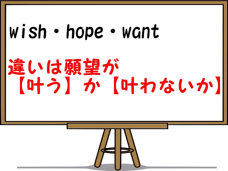 Wish Hope Wantの意味や使い分けを例文で紹介