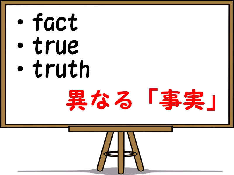 fact・true・truthの違い